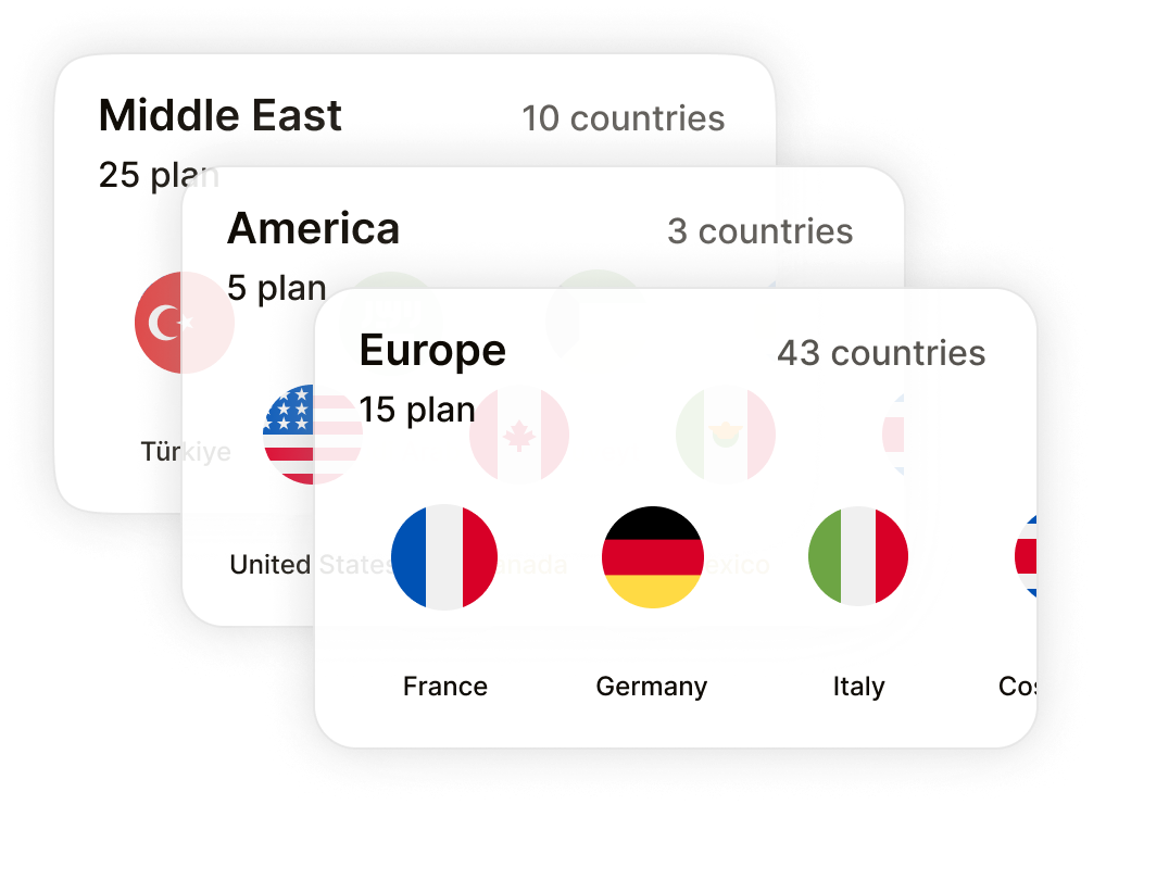 BALKAN E-SIM